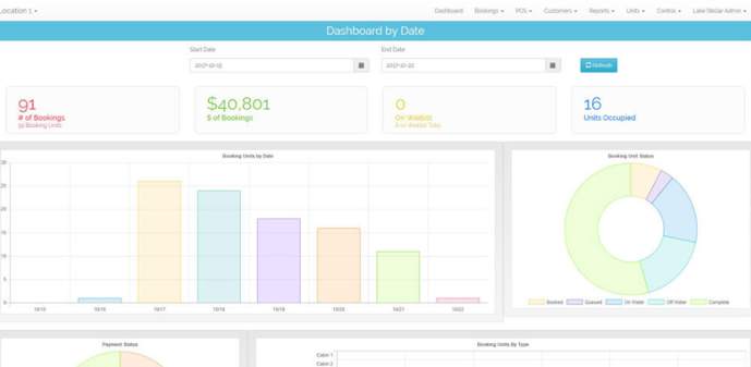 Booking Interface Transactions